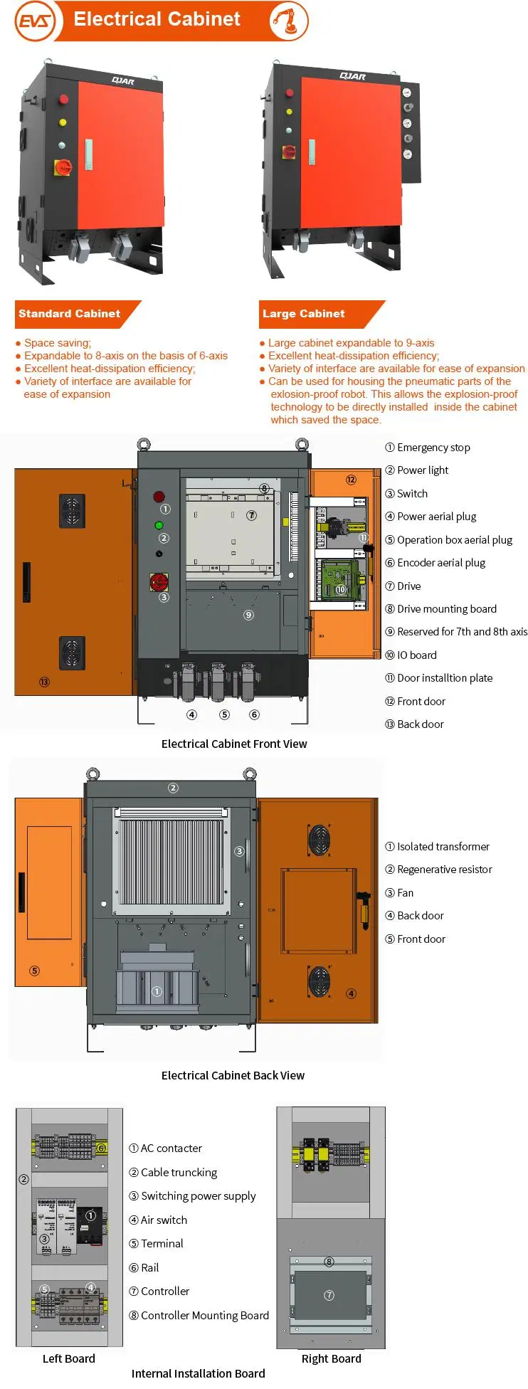 Kuka Automatic Laser Welding Robot Machine Arm Laser Welding Machine